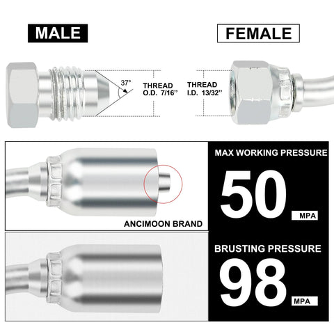 Image showing male and female ANCIMOON brand quarter inch JIC hydraulic fittings with specifications for 50 MPA max working pressure.