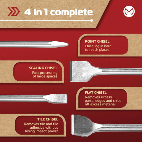 Four Piece SDS Plus Chisel Set For Rotary Hammer Drills With Point Flat Scaling And Tile Chisels 10 Inch Long 40Cr Steel