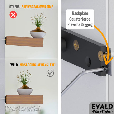 Six Inch Titan Mount Floating Shelf Brackets Tough As Nails Heavy Duty Hidden Carbon Steel Wall Supports prevent shelf sagging.