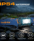 Two Pack Rechargeable Headlamp Set With White Red Green Lights Memory Mode And Five Modes 120 Degree Adjustable Beam Built For Camping Running Hiking And Nighttime Tasks Great For Adults And Kids Blue, waterproof feature showcased in rain.