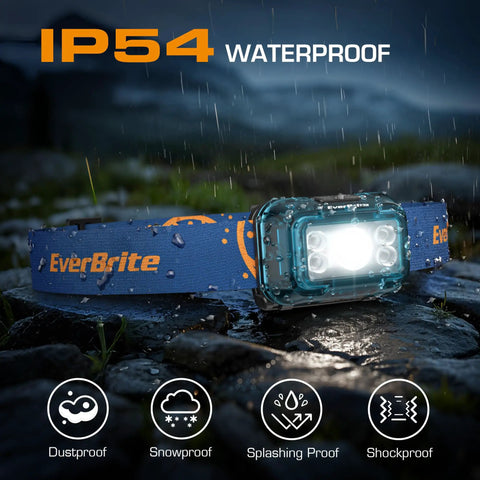 Two Pack Rechargeable Headlamp Set With White Red Green Lights Memory Mode And Five Modes 120 Degree Adjustable Beam Built For Camping Running Hiking And Nighttime Tasks Great For Adults And Kids Blue, waterproof feature showcased in rain.