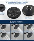 Matte Black Shower System With Anti Scald Valve And 6 Spray Head, Full Shower Faucet Set With Handle shown with 8" ABS head.