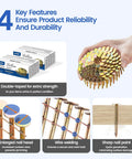 Pro Grade Galvanized Roofing Nails One Quarter Inch Shank Fifteen Degree Coil Fasteners bundle with detailed features and usage.
