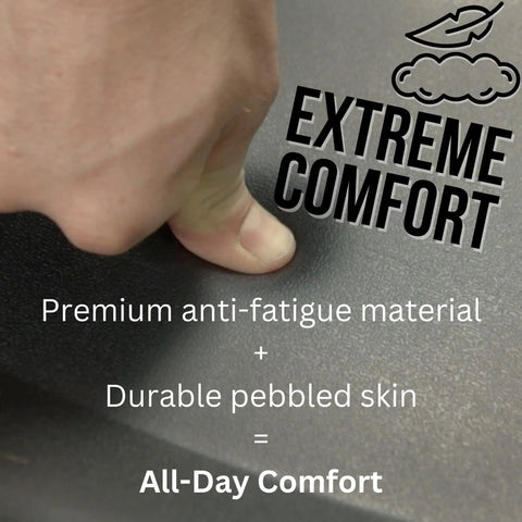 Anti Fatigue Standing Desk Mat With Calculated Terrain, Ultra Thick Foam, PVC Free, Obsidian Black, Durable Office Accessory For Pain Relief And All Day Comfort, A Game Changing Base For Long Hours On Your Feet