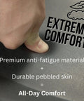 Hand pressing Topo Comfort Mat For Standing Desks Anti Fatigue Floor Mat With Terrain Design Denim Blue Premium Comfort Material
