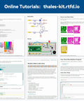 Online tutorials for Raspberry Pi Pico Starter Kit With 40 Projects And Online Tutorials For MicroPython C And MakeCode setup