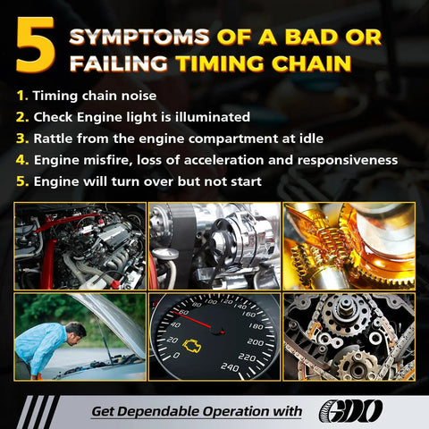 Five symptoms of a failing timing chain, highlighting misfire and check engine light, accompanied by engine and component images.