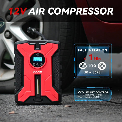 All-In-One Roadside Emergency Kit With Portable Air Compressor And Jumper Cables, First Aid Essentials, Snow Brush And Ice Scraper, Winter Ready-To-Go 170-Piece Gear For Men Women Teens, Easy To Store In Trunk, shown in use with a tire.