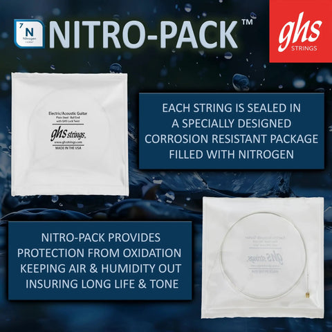 NITRO-PACK GHS electric/acoustic guitar strings in sealed nitrogen package, front and back view