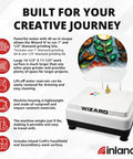 Slick Heavy Duty Electric Stained Glass Grinder With High Torque Motor And Precision Grinding Wheel For Buttery Smooth Cuts And Legit Pro Grade Craft Finishes Every Time with large work surface for stained glass projects.