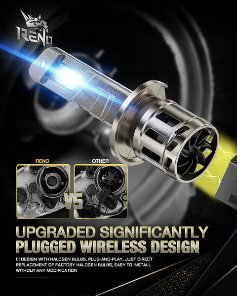 H1 Driving LED Fog Bulbs 6500K Crystal White 42000 Lumens Nasty Bright Street Legal Heavy Duty detailed view, showcasing plug-and-play design.