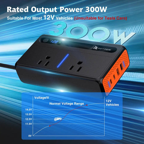 300W Car Power Inverter With Dual 110V AC Outlets And Heavy Duty Cigarette Lighter Plug Adapter showcasing blue LED indicator.
