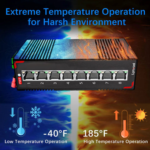 8 Port PoE Gigabit Industrial Ethernet Switch With 96W 48V Output shown in extreme temperatures