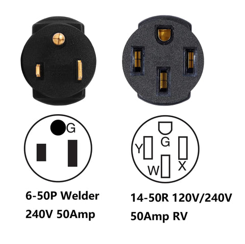NEMA 6-50P To 14-50R 240V 50 Amp Power Cord Adapter plug and receptacle diagram for generators, welders, and dryers