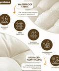 Waterproof Outdoor Egg Chair Cushion Replacement For Hanging Egg Chairs 47x33x7 Inches U Shaped Thick Pad Cream Mega Comfy Water Resistant Pad For Hammock Swing Chairs with breathable waterproof fabric and fluffy filling