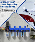 All In One Heavy Duty 1/4 Inch NPT Five Stage Air Filter Regulator Lubricator Combo with water separator displayed on wall.