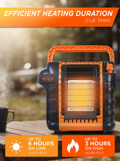 9000 BTU Portable Propane Heater For Outdoor Use That Kicks Heat Up To 300 Sq Ft Two Heat Settings From 4000 To 9000 BTU Swivel Regulator