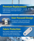 EZ-Xtend marine-grade twist-lock fasteners; nickel-plated brass turn buttons with stainless screws for canvas; close-up view.