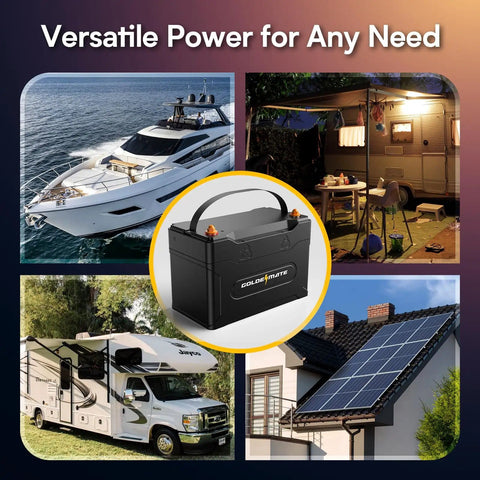 12V 100Ah LiFePO4 Battery With Bluetooth BMS IP67 Waterproof For RV Solar Marine Trolling Motor And Off Grid Setups 5000 Plus Deep Cycles Ready For Any Adventure Built For Road Trips And No Fuss Power On The Go with images of a boat, RV, camper, and solar panels.