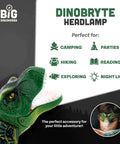 Roaring T Rex Dinosaur Headlamp For Kids And Adults LED Headlight Toy Flashlight With Super Bright Light Realistic Dino Design
