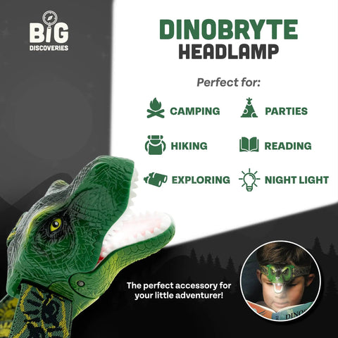 Roaring T Rex Dinosaur Headlamp For Kids And Adults LED Headlight Toy Flashlight With Super Bright Light Realistic Dino Design