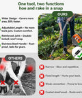 Comparison of Long Handle 60 Inch 3 In 1 Weed Removal Tool Set and traditional tools; features include adjustable stainless steel handle.