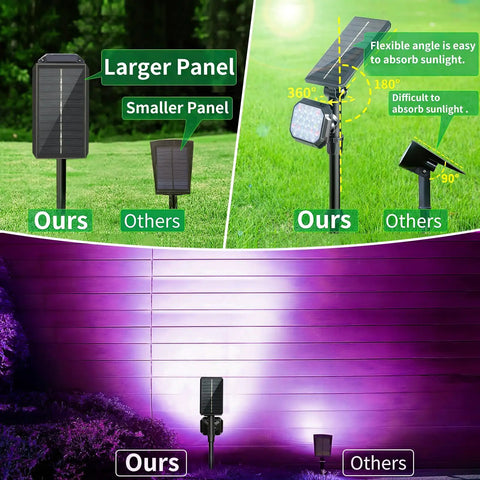 Outdoor Solar Spot Lights With Dope Multicolor LEDs And 9 Lighting Modes Waterproof Landscape Pathway Garden Lighting For Yard And Patio Solar Powered RGB Auto Change And Color Cycling