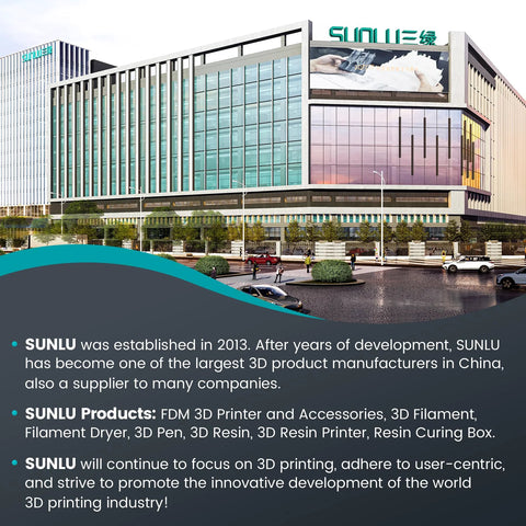 Exterior view of SUNLU building with company information displayed on the foreground.