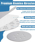 Close-up of 9 Inch 10 Hole White Sanding Discs For Drywall Sander With Quick Change Hook And Loop Backing, highlighting features