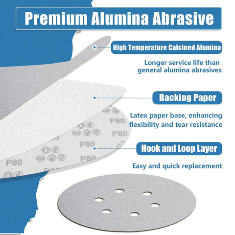 Close-up of 9 Inch 10 Hole White Sanding Discs For Drywall Sander With Quick Change Hook And Loop Backing, highlighting features