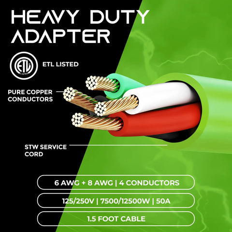 Cross-section of Heavy Duty 50 Amp RV Shore Power Adapter Cord showing 4 prong twist lock and copper conductors