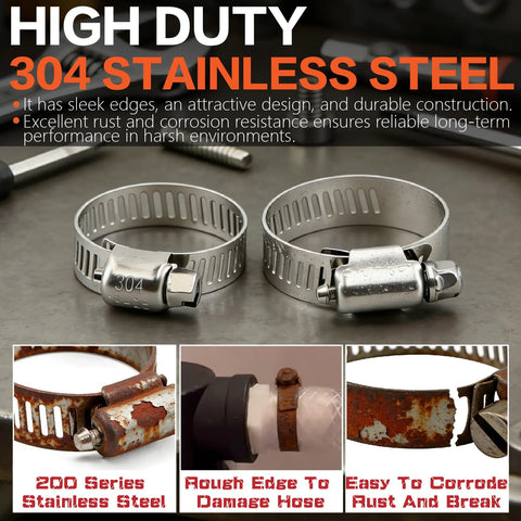 Front view of two 304 stainless steel worm-gear hose clamps (1/4–2 in / 6–51 mm) from a 185-piece anti-rust kit.