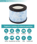Two Pack H13 MA-01CW True HEPA Filter Replacement For Miko Ibuki Air Purifier C102 with icons of captured particles