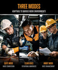 Three workers using electronic shooting ear protection with noise canceling muffs in various work environments, highlighting three modes.
