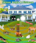 Ultrasonic Outdoor Animal Deterrent With Motion Sensor For Cats Squirrels And Other Critters Solar Powered Yard Shield