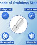 Pressure Washer Nozzle Kit With Needle Tips For Deep Cleaning Narrow Gaps And Corners Four Pack One Quarter Inch Quick Connect One To Two GPM Great For Cars Washing Machines AC Fins RV Water Heaters stainless steel nozzle with icons for rust-proof, leak-proof, anti-corrosion, and durability.
