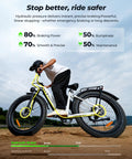 Beast 1500W Peak Electric Mountain Bike For Adults With Hydraulic Brakes, 28 MPH Top Speed, 75 To 105 Mile Range With 48V 13Ah Or 18Ah Battery, 28 Inch Step Through Full Suspension Electric Dirt Bike on sandy trail