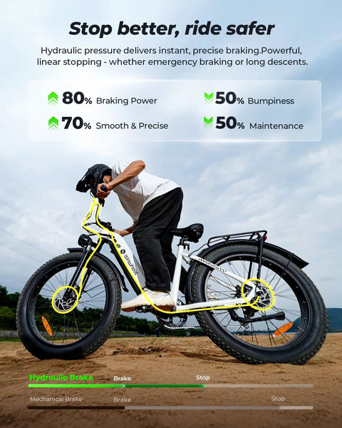 Beast 1500W Peak Electric Mountain Bike For Adults With Hydraulic Brakes, 28 MPH Top Speed, 75 To 105 Mile Range With 48V 13Ah Or 18Ah Battery, 28 Inch Step Through Full Suspension Electric Dirt Bike on sandy trail