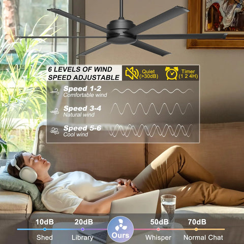 60 Inch Ceiling Fan No Light With Remote And App Control Quiet DC Motor Indoor Outdoor Ceiling Fan For Patio Garage Shop Industrial Aluminum Blades In Black installed in living room with control features displayed.