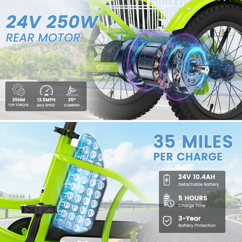 Kid Friendly 16 Inch Three Wheel Electric Tricycle For Beginners Youth Ebike With Fat 16 By 3 Inch Tires Disc Brakes Easy Start Stable Smooth Ride Up To 12 MPH Perfect For Neighborhood Rides And Park Fun, rear motor and battery