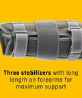 Deluxe Right Hand Wrist Stabilizer Brace With Elbow Support Adjustable Large Extra Large Size shown with three stabilizers