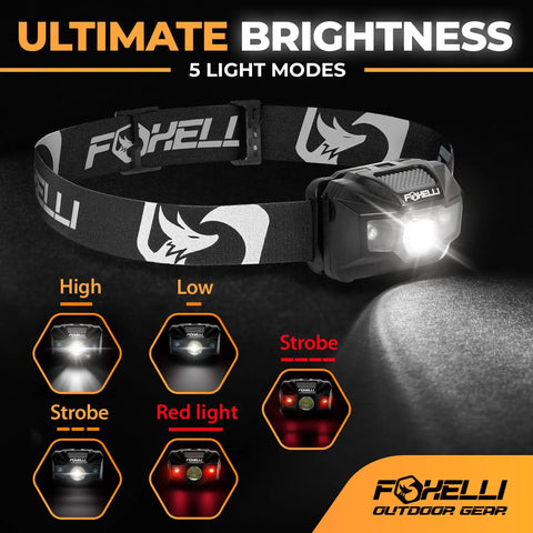 Ultra Light USB C Rechargeable LED Headlamp Built For Trail Running And Camping With 180 Lumen White Beam Red Night Vision 5 Modes
