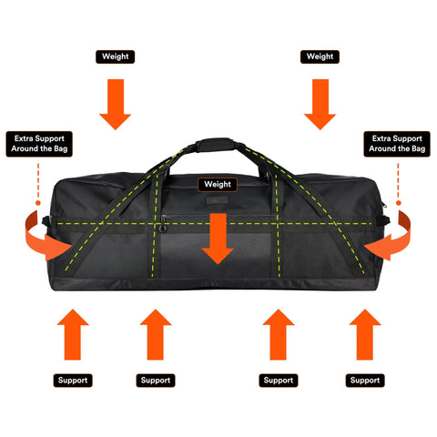 123 Liter 42 Inch Heavy Duty Extra Large Duffle Bag With Upgraded Zipper showing support and weight distribution design.