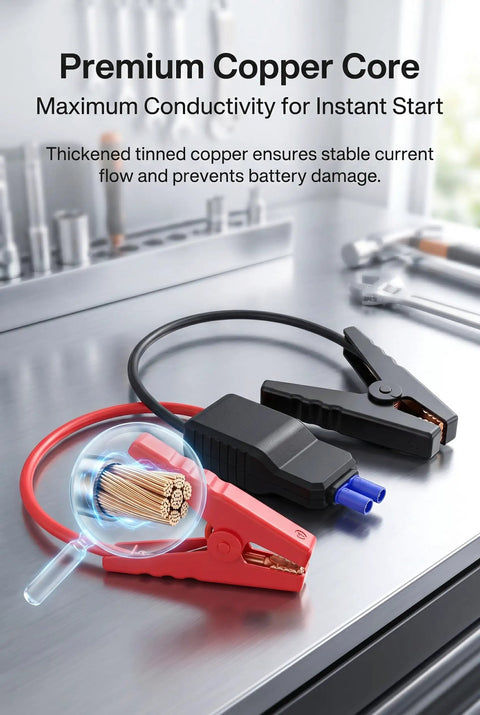 Heavy Duty Jump Starter Clamps With EC5 Connector 12V Portable Power Cables, red and black clamps showing copper core on silver surface.