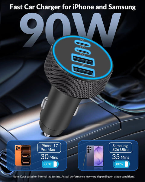 Close-up of 4 Port USB C Car Charger with 90W PD Fast Charging in a car interior, showing USB ports and charge times for iPhone and Samsung.