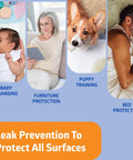 No Mess Heavy Duty Disposable Underpads 23 By 36 Inches 150 Pack used for baby changing, furniture protection, puppy training, and bed protection.