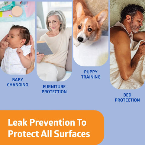 No Mess Heavy Duty Disposable Underpads 23 By 36 Inches 150 Pack used for baby changing, furniture protection, puppy training, and bed protection.