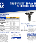 Heavy Duty Airless Paint Sprayer For Interior And Exterior Tasks Featuring Fully Adjustable Pressure Control and reliable TRU515 spray tip selection guide.