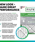 FilterBuy 20x20x1 air filter, MERV 8, 4-pack, electrostatic pleated HVAC replacement, made in USA (19.5 x 19.5 x 0.75).