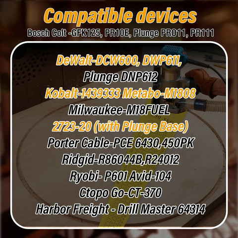Image showing compatible routers for Top Shelf Circle Cutting Jig For Compact And Cordless Routers Featuring Slick Fast Adjustments.